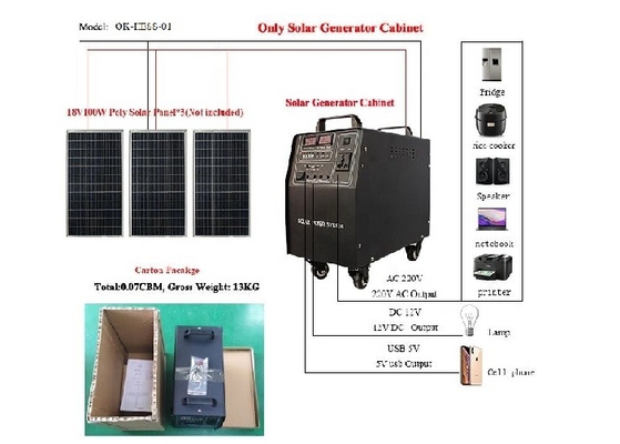 220V 1000W Mieszkaniowy system magazynowania energii Przenośny generator energii słonecznej
