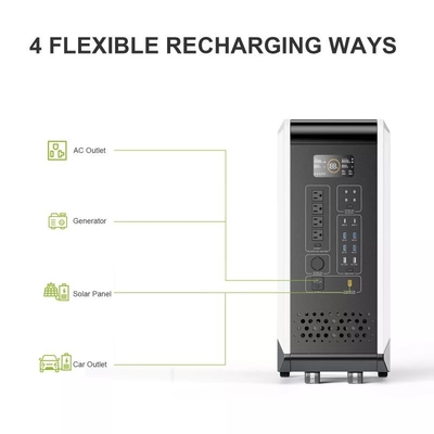 Elektrownia słoneczna Przenośny generator LiFePO4 2000w Power Bank