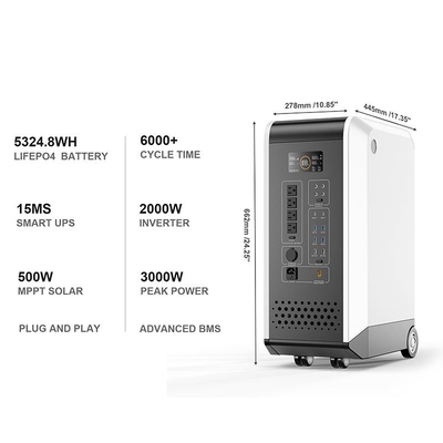 Elektrownia słoneczna Przenośny generator LiFePO4 2000w Power Bank