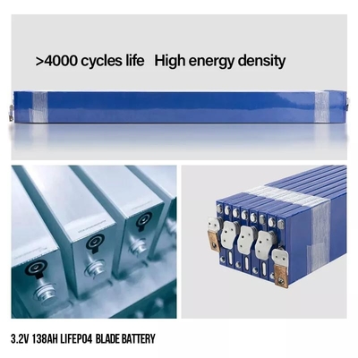 Ogniwa Lifepo4 3,2 V 138AH do systemu magazynowania energii słonecznej