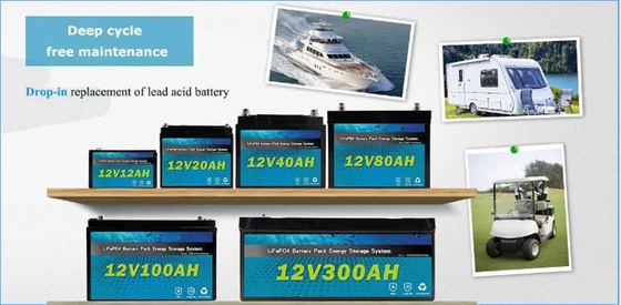 Akumulatory rekreacyjne Lifepo4 do samochodów kempingowych 12V 150AH RV System magazynowania energii słonecznej