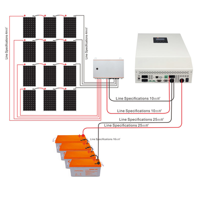 5000W Off-Grid Residential Solar Power Systems Kompletne 5kW